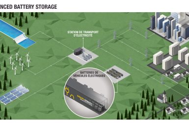 Renault dévoile une méga-batterie pour stocker de l’énergie verte