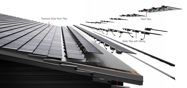 Coup d’œil sur les tuiles solaires Tesla de troisième génération